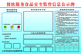 食品安全监督信息公示牌
