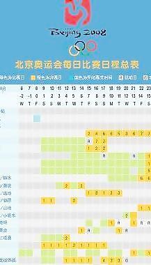 奥运会比赛日程