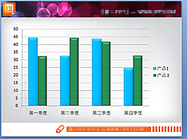 幻灯片图表模板