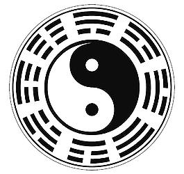 个关于"宗教八卦"的素材