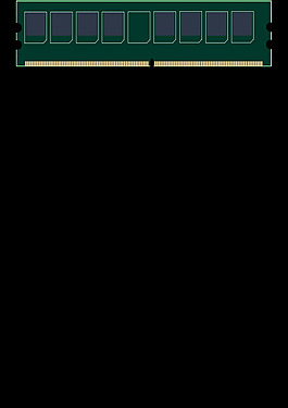 内存DDR Magnus埃里克L