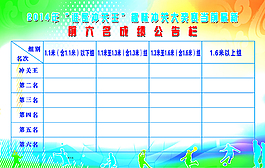 比赛成绩表