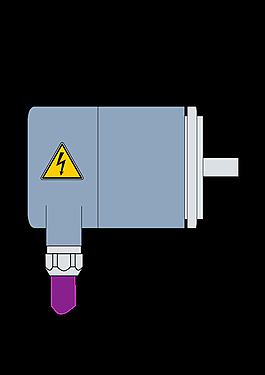 编码器PROFIBUS