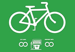 位图 文字 数字 英文 交通工具 免费素材