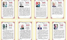 古代科学家简介图片