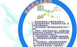 科学实验图片