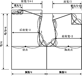男上衣原样制作