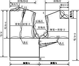 女上衣原样制作