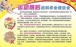 运动前后科学饮食广告图片