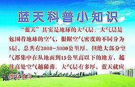蓝天科普小知识图片