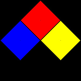 NFPA 704钻石的火