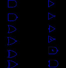 逻辑功能的数字电子技术