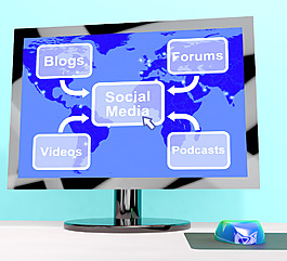 社会媒体的图显示的信息和通信