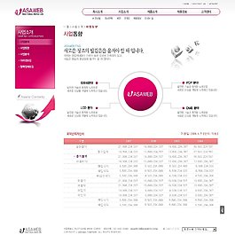 红色商务地球网页psd模板