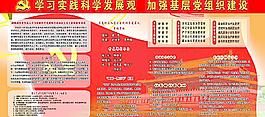 学习实践科学发展观图片