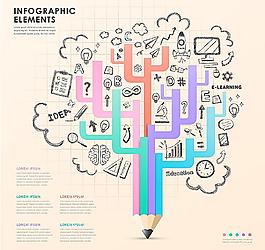 教育信息图图片