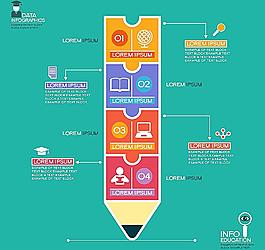 教育信息图图片