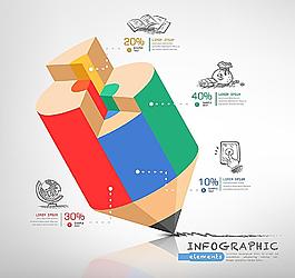 教育信息图图片