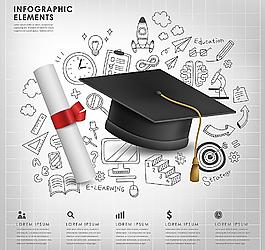 教育信息图图片