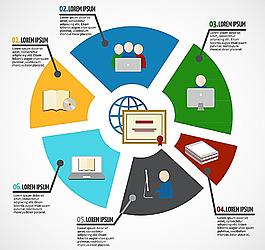 教育信息图图片