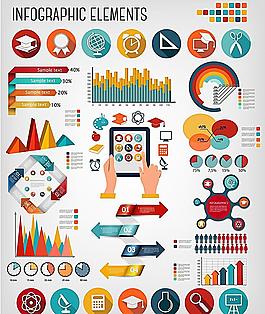 教育信息图图片