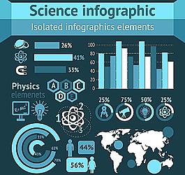 教育信息图图片