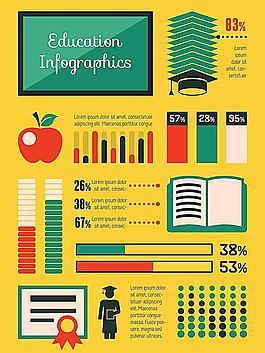 教育信息图图片