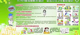 H7N9禽流感图片