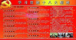 学习贯彻十八大图片