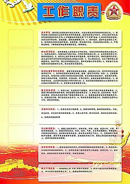 工作职责图片