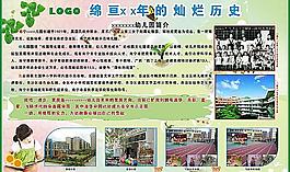 幼儿园 幼儿园展板图片