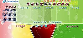 7s管理展板图片
