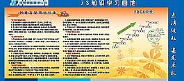 7s管理展板图片