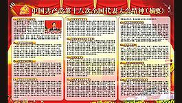 十八大展板图片