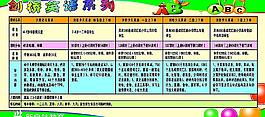 剑桥英语系列图片