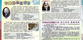化学板报图片