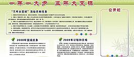 公开栏展板图片