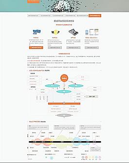 网络公司网站解决方案图片