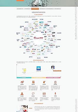 网络公司网站解决方案图片