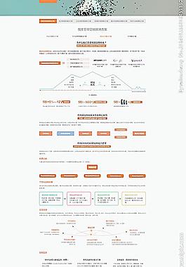 网络公司网站解决方案图片