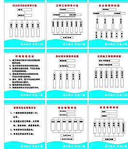组织管理网络图图片