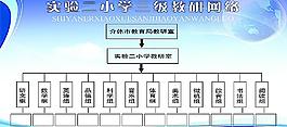 学校网络组织图图片