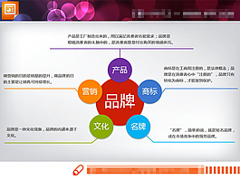 幻灯片关系图图表素材