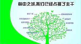 活动图片