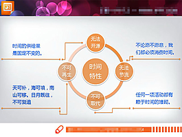 并列关系PPT图表模板