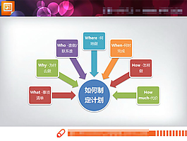 实用的smartart聚合关系