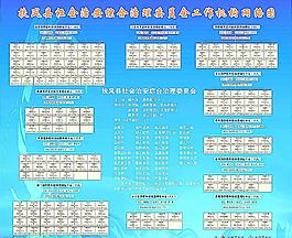 治安治理网络图图片