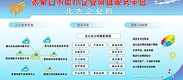北方企业网图片