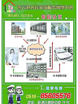 智能社区图片