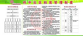 社区档案管理制度图片